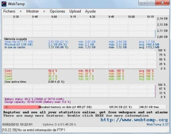 WebTemp