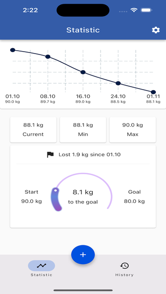 MyWeight