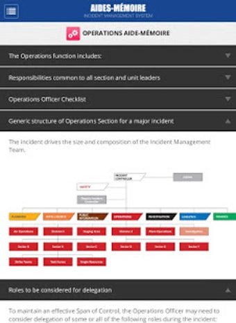 AIIMS 4 Aides-Mémoire App