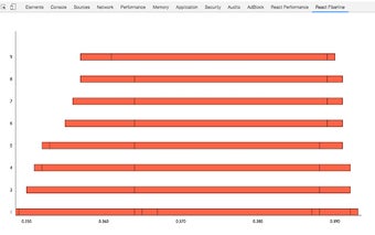 React Fiberline