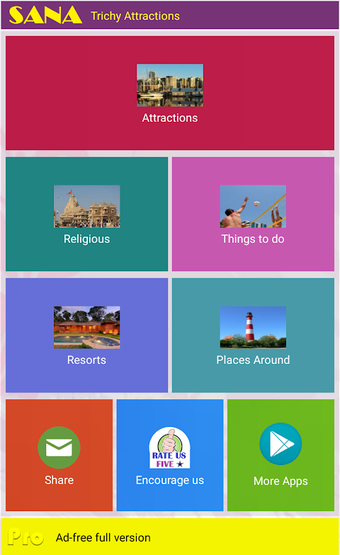 Trichy Attractions