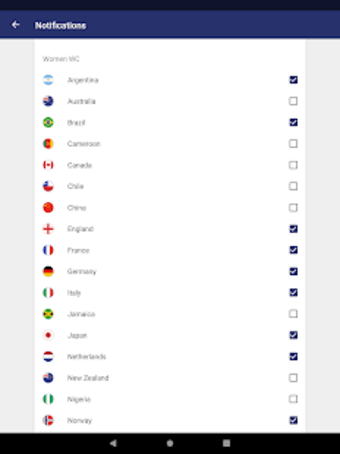 Womens World Cup Live Score App 2019
