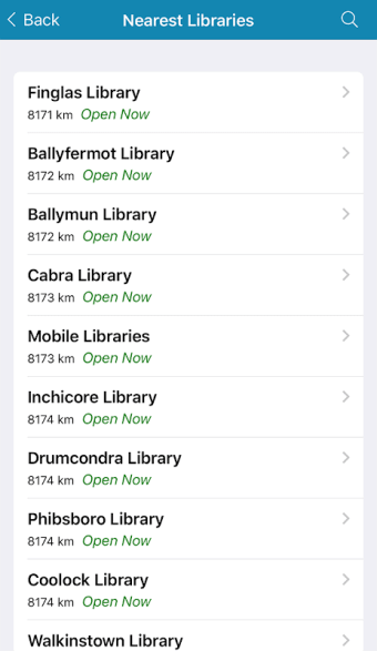 Dublin City Libraries