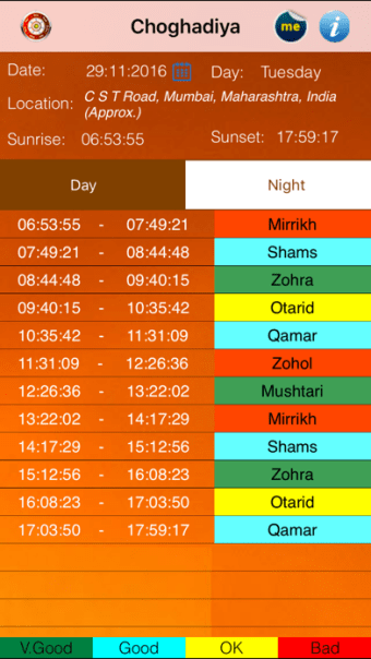 Chogadiya Timings For Mumineen