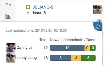 JIRA Story Points Helper