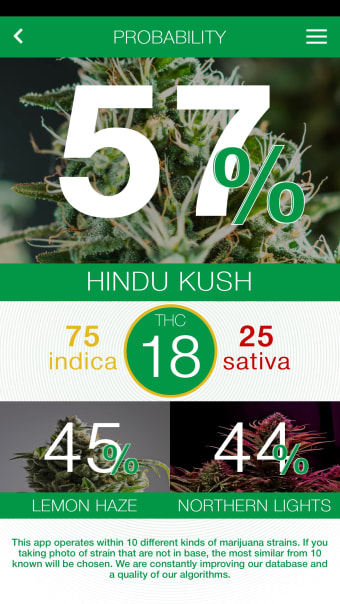 Kush Scan: Identify Weed Pot