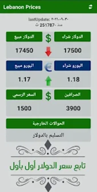 سعر الدولار في لبنان