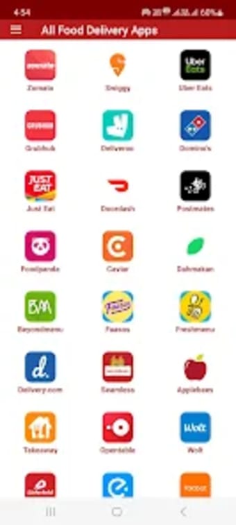 All Food Delivery App