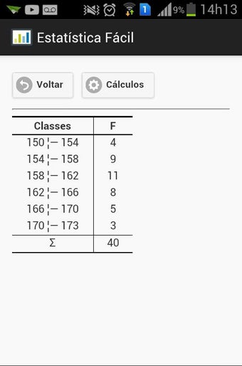 Easy Statistics