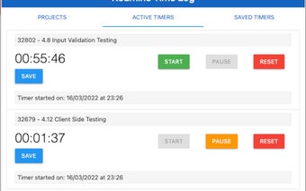 Redmine Time Log