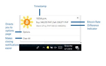 Bitcoin PH Extension