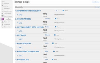 Fake StudentVue Grades