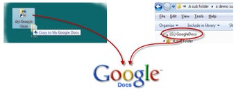 Syncdocs