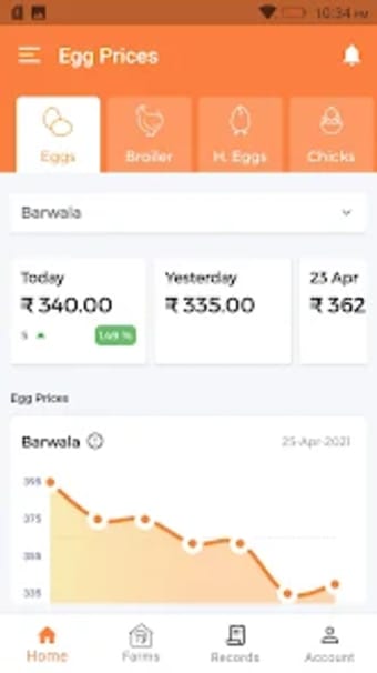 Eggora - Poultry App