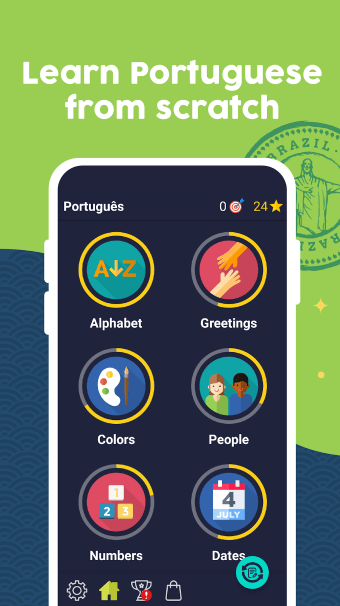 Learn Portuguese - Beginners