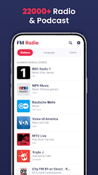 FM Radio - All Radio Stations