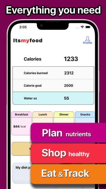 Itsmyfood Calorie Counter