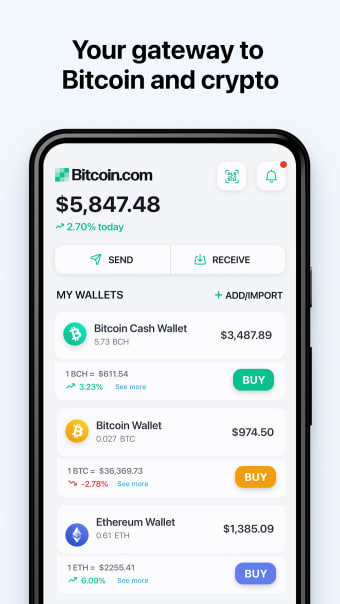 Bitcoin Wallet: buy BTC BCH  ETH