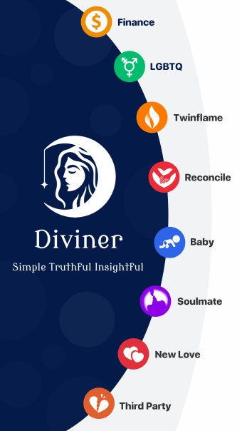 Diviner- Live Chat Platform