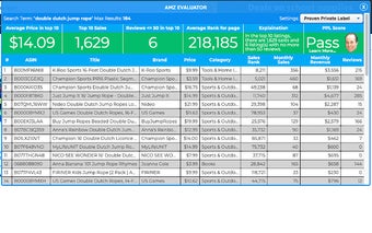 AMZ Evaluator