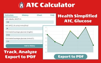 A1C Calculator