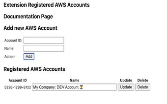 AWS Console Bar