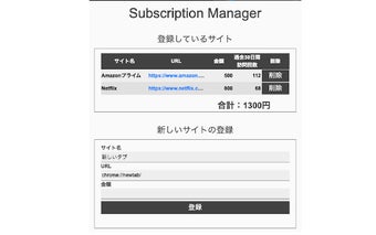 subscription service manager