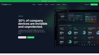 Image 0 for ThreatAware