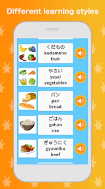 Learn Japanese Speak Language