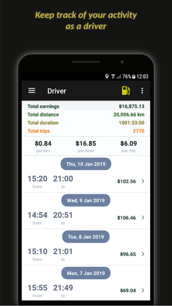 Driver Earnings for Uber