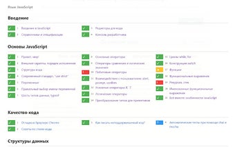 Метки для учебника javascript.ru