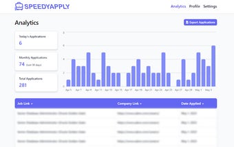 SpeedyApply: Job Application Autofill Tool