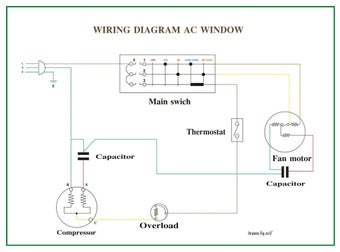 AC Wiring Diagram