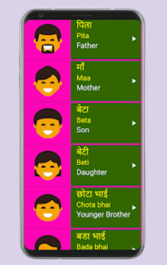 Learn Spoken Hindi From English