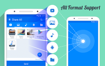 Share ALL : File Transfer  Share with EveryOne
