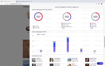 SocialBook Checker