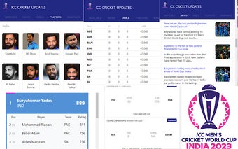 ICC Cricket Updates