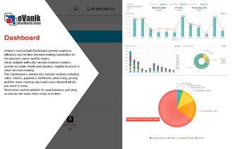 Ecommerce Tally eVanik