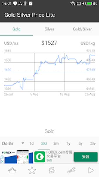 Gold Silver Price Lite