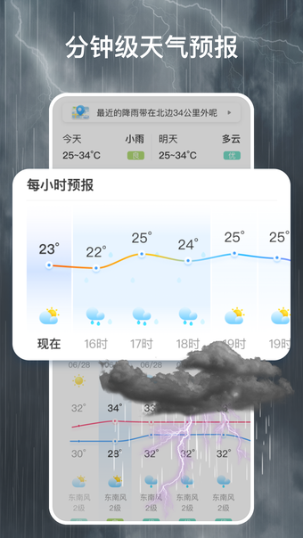 知晓天气