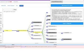 SFS Query Accelerator