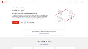 Image 0 for Red Hat AMQ