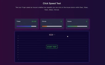 Click Speed Test - ClickTests