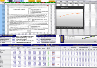 Excel Regression Analysis