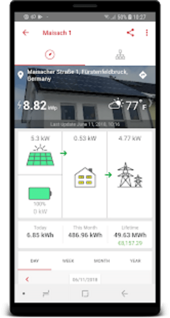 SolarEdge Monitoring