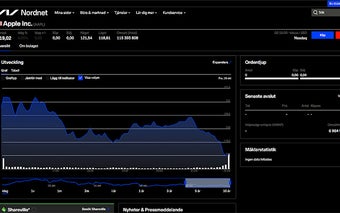 Nordnet.se Darkmode