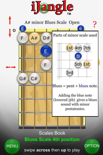 Guitar Chords - Scales - Tunin