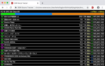 DDR Score Tracker