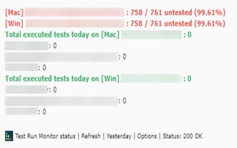 Test Run Monitor