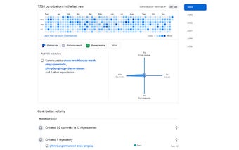 GitHub Colorful Contributions